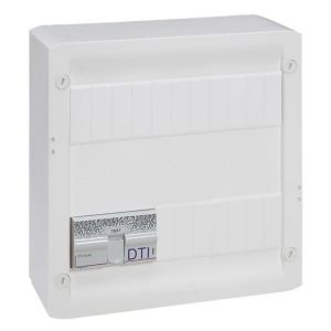 Coffret Multimédia Basique 4 RJ45 et 2 TV - 13 modules LEGRAND 413218