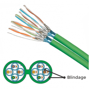Câble Schneider 2X4P Grade 3TV 10GB pour Rj45 au mètre Catégorie 6A F/FTP VDICD14X228