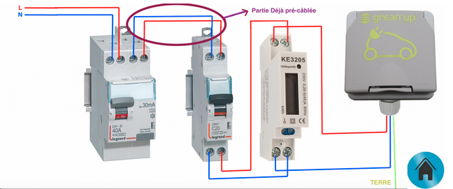 Kit recharge Green'Up + Compteur - 090471