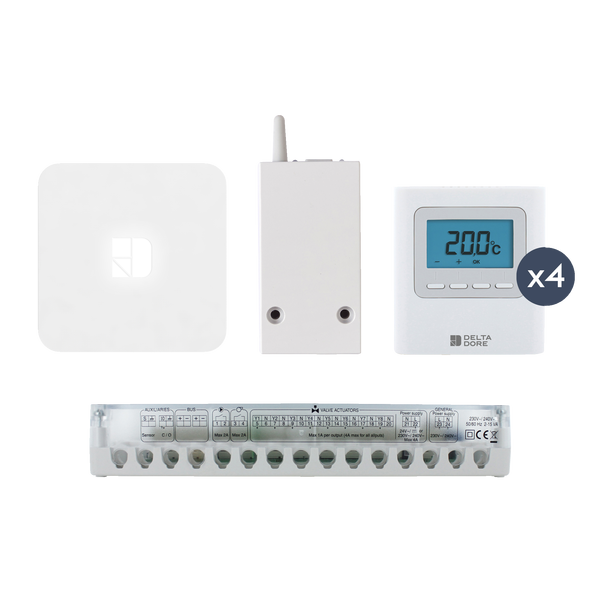 Pack de régulation pour circuits eau chaude ou climatisation gainable - Pack Delta 8000 Connecté
