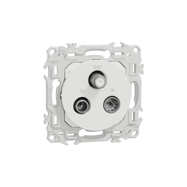 Prise TV/FM/SAT S920461 Odace Schneider - Blanc craie