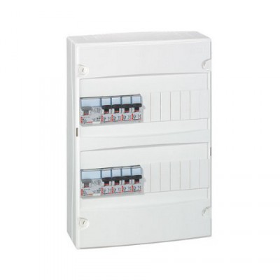 Quels disjoncteurs installer dans mon tableau électrique ?