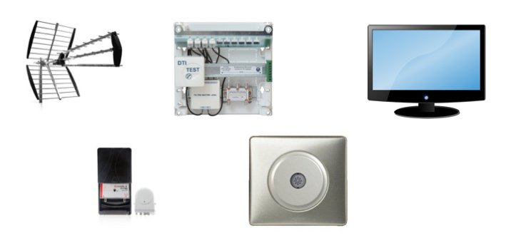 Réaliser une installation de télévision...