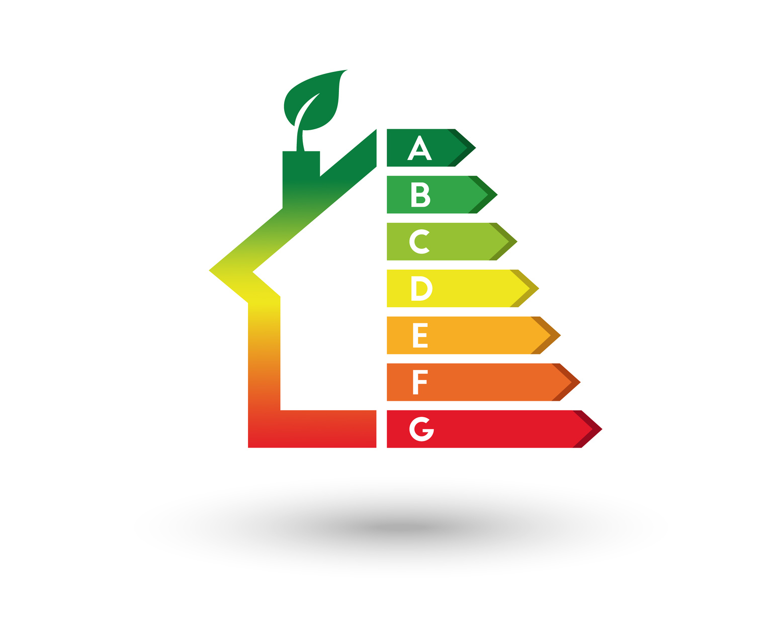 Le classement ERP pour les VMC... Qu&#039;est ce que c&#039;est ?
