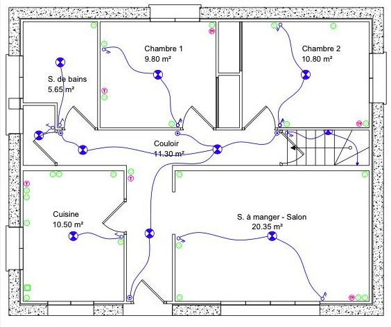 Comprendre le plan électrique d&#039;une maison
