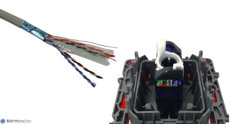 Comment se câble une prise RJ45 ?