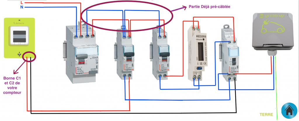câblage du kit recherche sécurisé Green up  avec compteur MID et contacteur heures creuses version 3<br />
