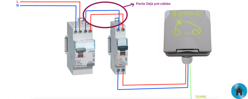 Schéma de câblage du kit première version
