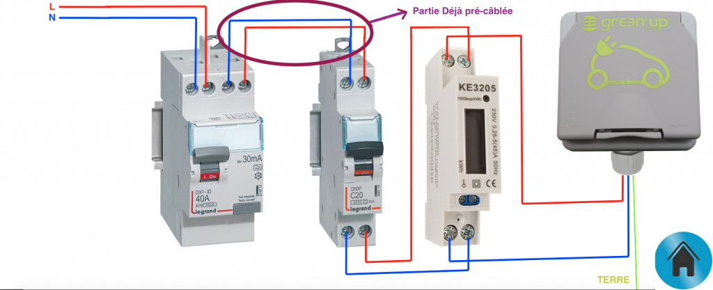 câblage du kit recherche sécurisé Green up  avec compteur MID version 2<br />
