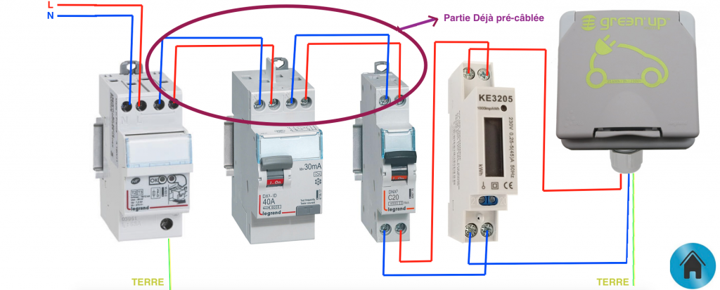 câblage du kit recherche sécurisé Green up  avec compteur MID contacteur heures creuses et parafoudre version 4