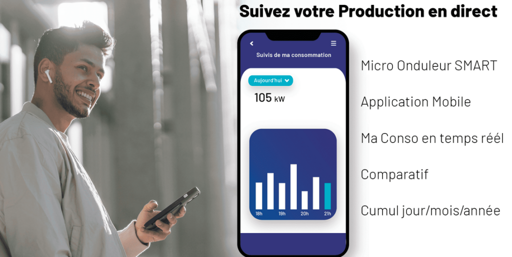 suivi conso panneau solaire