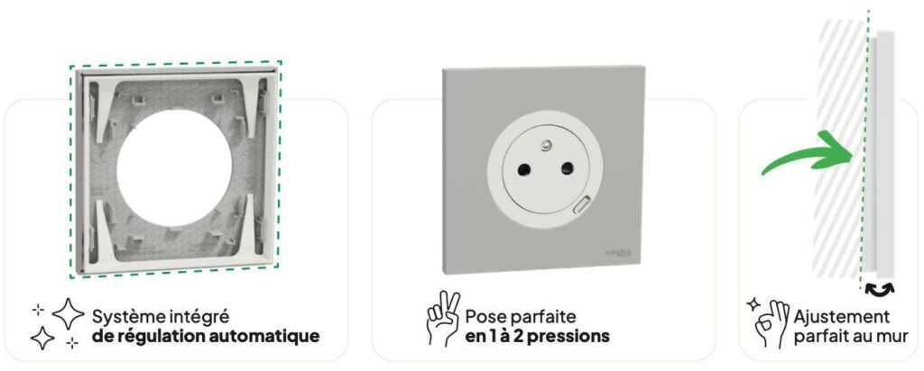 Principe de l'ajustement mur et appareillage odace 2025 de la marque Schneider
