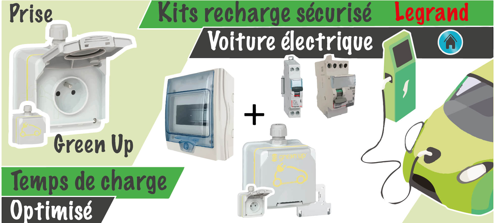pack de recharge voiture électrique Green'Up Access
