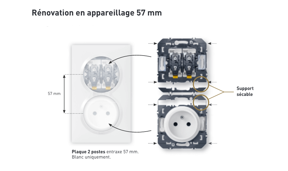 Montage de support universel céliane dans une plaque double céliane entraxe 57mm